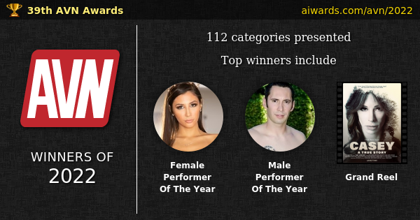 Award Winning Female Porn Stars - Winners of 2022 AVN Awards â€” AIWARDS